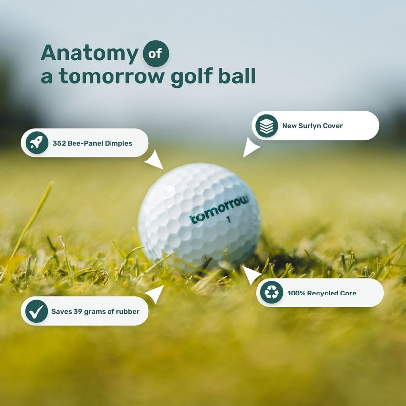 Tomorrow Golf Ball - 1 Dozen (12)